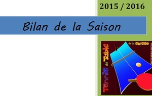 Bilan de la saison