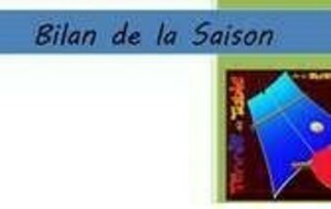 Bilan de la saison