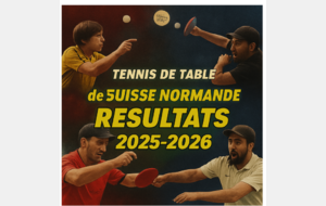 Bilan 2025-2026