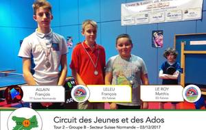 5a2fc79eb7e12_PodiumFranois2017.jpg