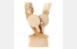 Championnat Jeunes par équipe (Tour 1)