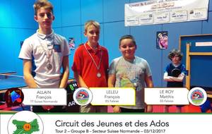 Circuit Jeunes & Ados T2