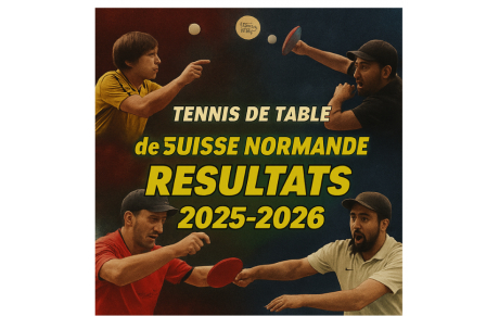 Bilan 2025-2026