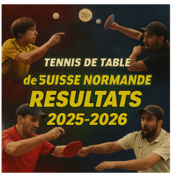 Bilan 2025-2026